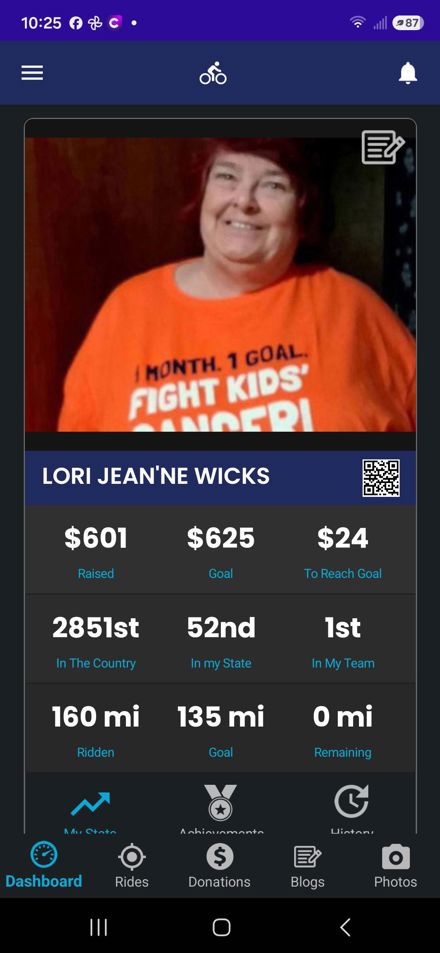 Lori Jean'ne Wicks