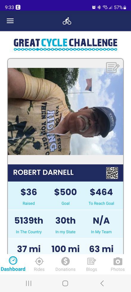 Robert Darnell