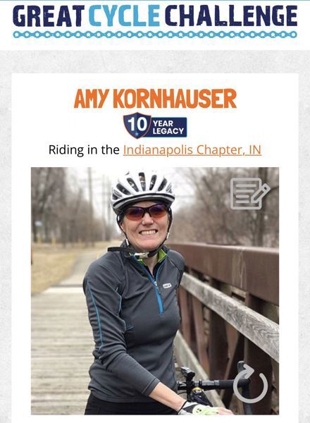 Amy Kornhauser