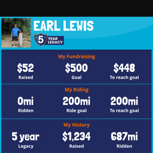 Earl lewis