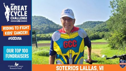 SOTERIOS LALLAS