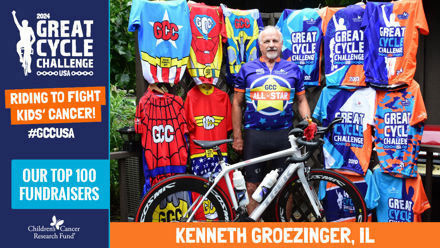 Kenneth Groezinger