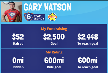 Gary Watson