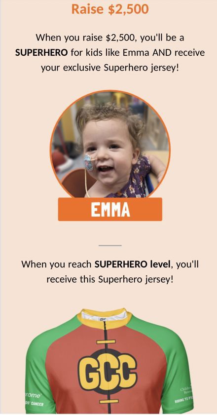 Emma