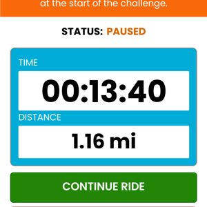 Ride image