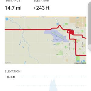 Ride image