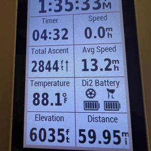 Ride image