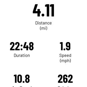 Ride image