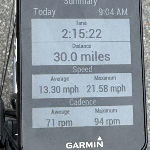 Ride image
