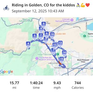 Ride image