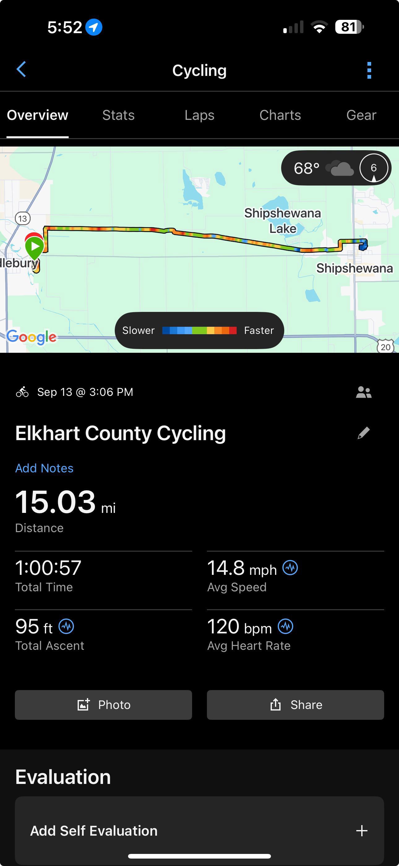 Ride image