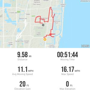 Ride image