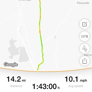 Ride image