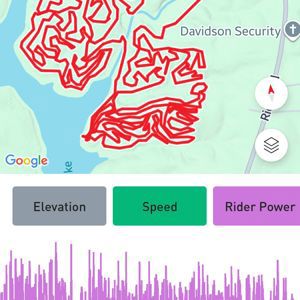Ride image