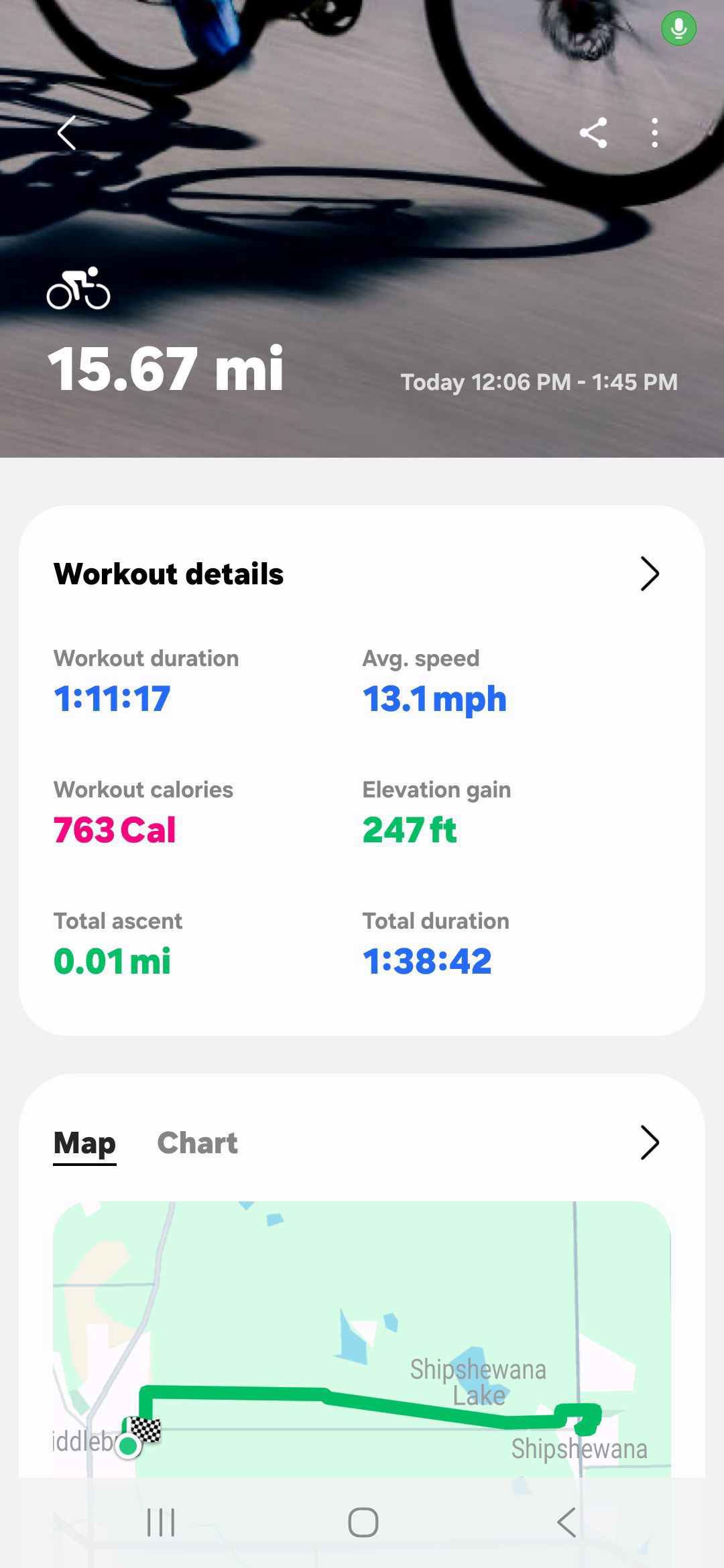 Ride image