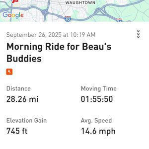 Ride image