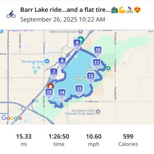 Ride image