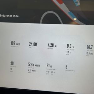 Ride image