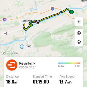 Ride image