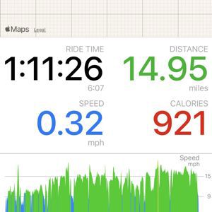 Ride image