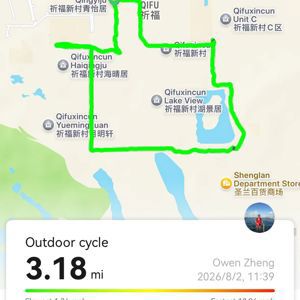 Ride image