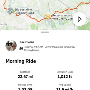 Ride image