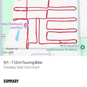 Ride image
