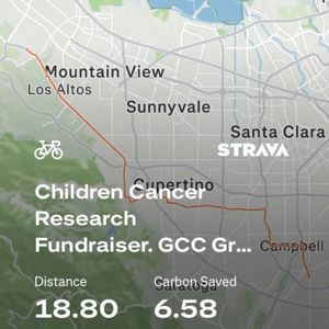 Ride image