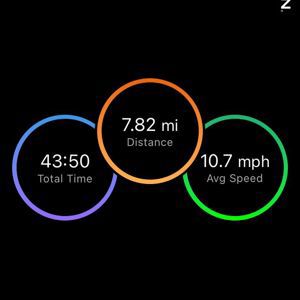 Ride image