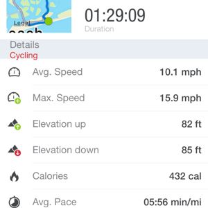 Ride image
