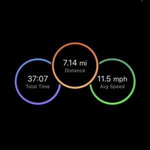 Ride image