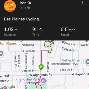 Ride image
