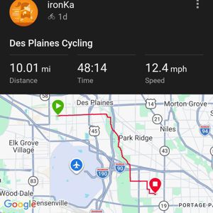 Ride image