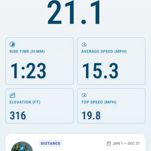Ride image