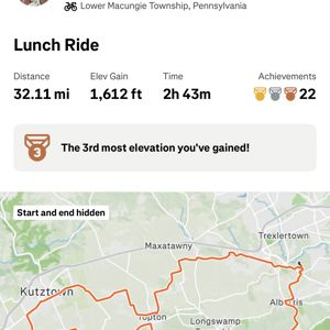 Ride image