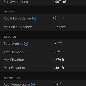 Ride image