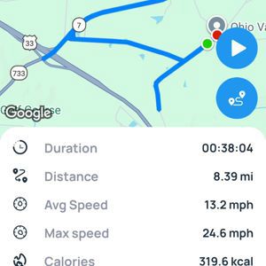 Ride image