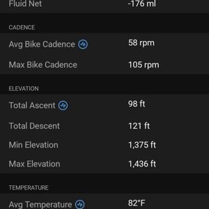 Ride image