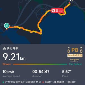 Ride image