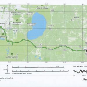 Ride image