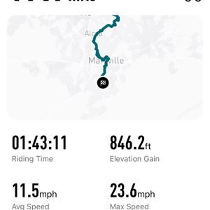 Ride image