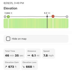Ride image