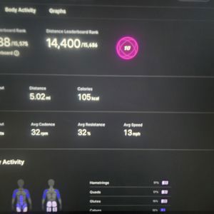 Ride image
