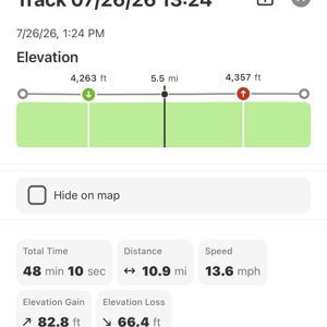 Ride image