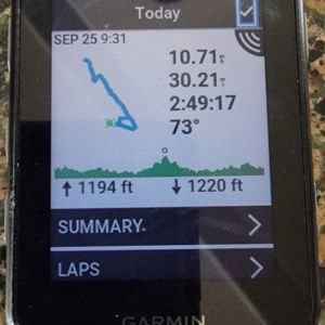 Ride image
