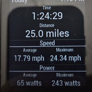 Ride image