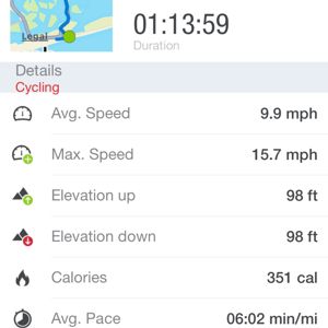 Ride image