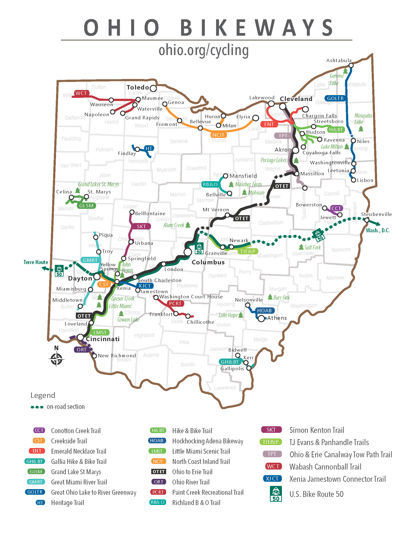 Ohio Trail Riders