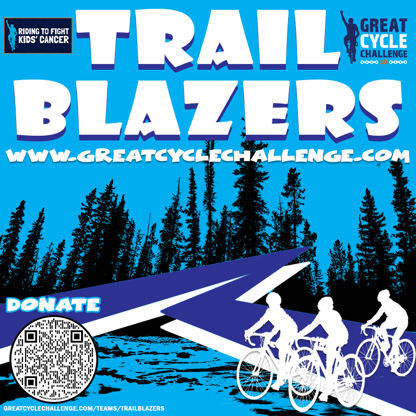 Trail Blazers