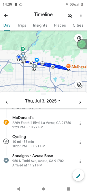 On the ride of my life